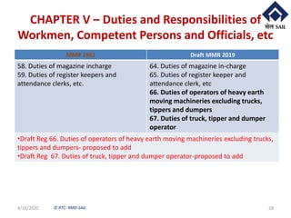 © RTC- RMD-SAIL
CHAPTER V – Duties and Responsibilities of
Workmen, Competent Persons and Officials, etc
4/16/2020 28
MMR 1961 Draft MMR 2019
58. Duties of magazine incharge
59. Duties of register keepers and
attendance clerks, etc.
64. Duties of magazine in-charge
65. Duties of register keeper and
attendance clerk, etc
66. Duties of operators of heavy earth
moving machineries excluding trucks,
tippers and dumpers
67. Duties of truck, tipper and dumper
operator
•Draft Reg 66. Duties of operators of heavy earth moving machineries excluding trucks,
tippers and dumpers- proposed to add
•Draft Reg 67. Duties of truck, tipper and dumper operator-proposed to add
 