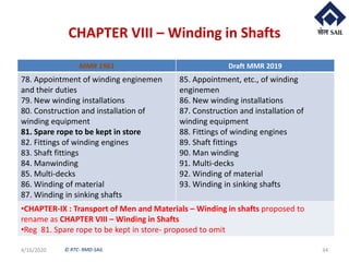 © RTC- RMD-SAIL
CHAPTER VIII – Winding in Shafts
4/16/2020 34
MMR 1961 Draft MMR 2019
78. Appointment of winding enginemen
and their duties
79. New winding installations
80. Construction and installation of
winding equipment
81. Spare rope to be kept in store
82. Fittings of winding engines
83. Shaft fittings
84. Manwinding
85. Multi-decks
86. Winding of material
87. Winding in sinking shafts
85. Appointment, etc., of winding
enginemen
86. New winding installations
87. Construction and installation of
winding equipment
88. Fittings of winding engines
89. Shaft fittings
90. Man winding
91. Multi-decks
92. Winding of material
93. Winding in sinking shafts
•CHAPTER-IX : Transport of Men and Materials – Winding in shafts proposed to
rename as CHAPTER VIII – Winding in Shafts
•Reg 81. Spare rope to be kept in store- proposed to omit
 