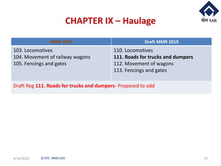 © RTC- RMD-SAIL
CHAPTER IX – Haulage
4/16/2020 37
MMR 1961 Draft MMR 2019
103. Locomotives
104. Movement of railway wagons
105. Fencings and gates
110. Locomotives
111. Roads for trucks and dumpers
112. Movement of wagons
113. Fencings and gates
Draft Reg 111. Roads for trucks and dumpers- Proposed to add
 