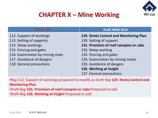 © RTC- RMD-SAIL
CHAPTER X – Mine Working
4/16/2020 49
MMR 1961 Draft MMR 2019
112. Support of workings
113. Setting of supports
114. Steep workings
115. Fencing and gates
116. Examination by mining mate
117. Avoidance of dangers
118. General precautions
129. Strata Control and Monitoring Plan
130. Setting of support
131. Provision of roof canopies or cabs
132. Steep working
133. Fencing and gates
134. Examination by mining mates
135. Avoidance of dangers
136. Working at height
137. General precautions
•Reg 112. Support of workings proposed to modify as Draft Reg 129. Strata Control and
Monitoring Plan
•Draft Reg 131. Provision of roof canopies or cabs-Proposed to add
•Draft Reg 136. Working at height-Proposed to add
 
