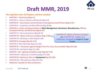 © RTC- RMD-SAIL
Draft MMR, 2019
The regulation have 16 Chapters and One schedule
• CHAPTER I – Preliminary (Reg 1-2)
• CHAPTER II – Returns, Notices and Records (Reg 3-9)
• CHAPTER III – Examinations and Certificates of competency and of Fitness (Reg 10-27)
• CHAPTER IV – Inspection and Mine Officials (Reg 28-40)
• CHAPTER-V : Duties and Responsibilities of Mine Management, Contractors, Manufacturers, Officials,
Competent Persons and Workmen (Reg 41-67)
• CHAPTER-VI : Plans and Sections (Reg 68-74)
• CHAPTER-VII : Means of Access and Egress (Reg 75-84)
• CHAPTER-VIII :Winding in shafts (Reg 85-100)
• CHAPTER-IX :Haulage (Reg 101-113)
• CHAPTER-X :Mine Workings (Reg 114-138)
• CHAPTER-XI :– Precautions against Dangers from Fire, Dust, Gas and Water (Reg 139-150)
• CHAPTER XII– Ventilation (Reg 151-166)
• CHAPTER – XIII– Lighting and Safety Lamps (Reg 167-174)
• CHAPTER XIV– Explosives an Shotfiring (Reg 175-194)
• CHAPTER XV- Machinery, Plant and Equipment(Reg 195-204)
• CHAPTER XVI– Miscellaneous (Reg 205-231)
• SCHEDULE- Symbols for Plan and Sections
4/16/2020 5
CHAPTER-VII : Means of Access and Egress
and CHAPTER-VIII : Ladders and
Ladderways proposed to merged as Single
Chapter
 