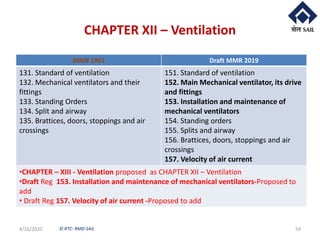 © RTC- RMD-SAIL
CHAPTER XII – Ventilation
4/16/2020 54
MMR 1961 Draft MMR 2019
131. Standard of ventilation
132. Mechanical ventilators and their
fittings
133. Standing Orders
134. Split and airway
135. Brattices, doors, stoppings and air
crossings
151. Standard of ventilation
152. Main Mechanical ventilator, its drive
and fittings
153. Installation and maintenance of
mechanical ventilators
154. Standing orders
155. Splits and airway
156. Brattices, doors, stoppings and air
crossings
157. Velocity of air current
•CHAPTER – XIII - Ventilation proposed as CHAPTER XII – Ventilation
•Draft Reg 153. Installation and maintenance of mechanical ventilators-Proposed to
add
• Draft Reg 157. Velocity of air current -Proposed to add
 