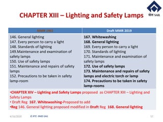 © RTC- RMD-SAIL
CHAPTER XIII – Lighting and Safety Lamps
4/16/2020 57
MMR 1961 Draft MMR 2019
146. General lighting
147. Every person to carry a light
148. Standards of lighting
149.Maintenance and examination of
safety lamps
150. Use of safety lamps
151. Maintenance and repairs of safety
lamps
152. Precautions to be taken in safety
lamp-room
167. Whitewashing
168. General lighting
169. Every person to carry a light
170. Standards of lighting
171. Maintenance and examination of
safety lamps
172. Use of safety lamps
173. Maintenance and repairs of safety
lamps and electric torch or lamp
174. Precautions to be taken in safety
lamp-rooms
•CHAPTER XIV – Lighting and Safety Lamps proposed as CHAPTER XIII – Lighting and
Safety Lamps
• Draft Reg 167. Whitewashing-Proposed to add
•Reg 146. General lighting proposed modified in Draft Reg 168. General lighting
 