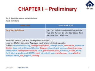 © RTC- RMD-SAIL
CHAPTER I – Preliminary
Reg 1: Short title, extend and applications
Reg 2: Definitions
4/16/2020 6
MMR 1961 Draft MMR 2019
Forty (40) definitions Two (02) definitions Omitted One split in
Two and Twenty Six (26) New added Total
Sixty Five (65) Definitions
•Omitted- Support (35) and Underground Manager (37)
•Approved Safety Lamp and Approved electric torch defined separately
•Added- abandoned working, average employment, average output, booster fan, contractor,
decline, deep-hole drilling and blasting, designer, discontinued working, disused working,
financial year, flame proof enclosure, Form, general body of air, haul road, hazard, Heavy
Earth Moving Machinery (HEMM), inset, intrinsically safe, manufacturer, mine, pipeline,
principal official, risk, supplier, working
 