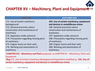 © RTC- RMD-SAIL
CHAPTER XV – Machinery, Plant and Equipment
4/16/2020 61
MMR 1961 Draft MMR 2019
171. Use of certain machinery
belowground
172. General provisions about
construction and maintenance of
machinery
173. Apparatus under pressure
174. Precautions regarding moving parts
of machinery
175. Engine rooms an their exits
176. Working and examination of
machinery
195. Use of certain machinery, equipment
and devices in metalliferous mines
196. General provisions about
construction and maintenance of
machinery
197. Apparatus under pressure
198. Precautions regarding moving parts
of machinery
199. Engine rooms and their exits
200. Working and examination of
machinery
•CHAPTER XVI - Machinery and Plant proposed as CHAPTER XV – Machinery, Plant and
Equipment
•Reg 171. Use of certain machinery belowground Proposed to modified as 195. Use of
certain machinery, equipment and devices in metalliferous mines
 