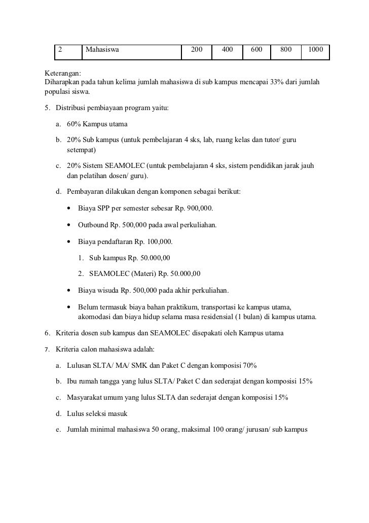 mou draft format