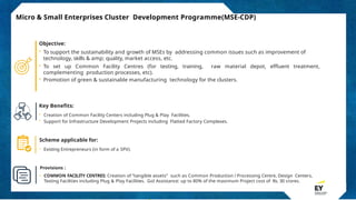 MSME CONCLAVE 2020 G20 development .pptx