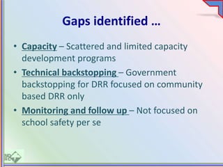Gaps identified …
• Capacity – Scattered and limited capacity
development programs
• Technical backstopping – Government
backstopping for DRR focused on community
based DRR only
• Monitoring and follow up – Not focused on
school safety per se
 