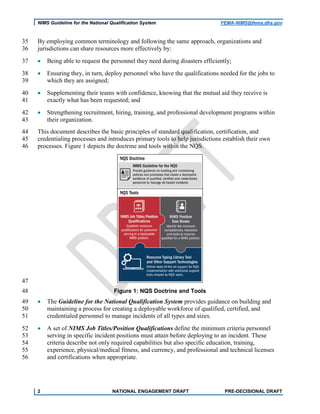 NIMS Guideline for the National Qualification System FEMA-NIMS@fema.dhs.gov
By employing common terminology and following the same approach, organizations and35
jurisdictions can share resources more effectively by:36
• Being able to request the personnel they need during disasters efficiently;37
• Ensuring they, in turn, deploy personnel who have the qualifications needed for the jobs to38
which they are assigned;39
• Supplementing their teams with confidence, knowing that the mutual aid they receive is40
exactly what has been requested; and41
• Strengthening recruitment, hiring, training, and professional development programs within42
their organization.43
This document describes the basic principles of standard qualification, certification, and44
credentialing processes and introduces primary tools to help jurisdictions establish their own45
processes. Figure 1 depicts the doctrine and tools within the NQS.46
47
Figure 1: NQS Doctrine and Tools48
• The Guideline for the National Qualification System provides guidance on building and49
maintaining a process for creating a deployable workforce of qualified, certified, and50
credentialed personnel to manage incidents of all types and sizes.51
• A set of NIMS Job Titles/Position Qualifications define the minimum criteria personnel52
serving in specific incident positions must attain before deploying to an incident. These53
criteria describe not only required capabilities but also specific education, training,54
experience, physical/medical fitness, and currency, and professional and technical licenses55
and certifications when appropriate.56
2 NATIONAL ENGAGEMENT DRAFT PRE-DECISIONAL DRAFT
 