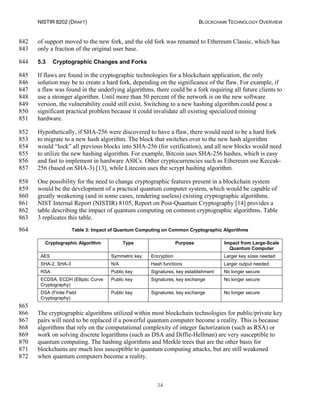 NISTIR 8202 (DRAFT) BLOCKCHAIN TECHNOLOGY OVERVIEW
34
of support moved to the new fork, and the old fork was renamed to Ethereum Classic, which has842
only a fraction of the original user base.843
5.3 Cryptographic Changes and Forks844
If flaws are found in the cryptographic technologies for a blockchain application, the only845
solution may be to create a hard fork, depending on the significance of the flaw. For example, if846
a flaw was found in the underlying algorithms, there could be a fork requiring all future clients to847
use a stronger algorithm. Until more than 50 percent of the network is on the new software848
version, the vulnerability could still exist. Switching to a new hashing algorithm could pose a849
significant practical problem because it could invalidate all existing specialized mining850
hardware.851
Hypothetically, if SHA-256 were discovered to have a flaw, there would need to be a hard fork852
to migrate to a new hash algorithm. The block that switches over to the new hash algorithm853
would “lock” all previous blocks into SHA-256 (for verification), and all new blocks would need854
to utilize the new hashing algorithm. For example, Bitcoin uses SHA-256 hashes, which is easy855
and fast to implement in hardware ASICs. Other cryptocurrencies such as Ethereum use Keccak-856
256 (based on SHA-3) [13], while Litecoin uses the scrypt hashing algorithm.857
One possibility for the need to change cryptographic features present in a blockchain system858
would be the development of a practical quantum computer system, which would be capable of859
greatly weakening (and in some cases, rendering useless) existing cryptographic algorithms.860
NIST Internal Report (NISTIR) 8105, Report on Post-Quantum Cryptography [14] provides a861
table describing the impact of quantum computing on common cryptographic algorithms. Table862
3 replicates this table.863
Table 3: Impact of Quantum Computing on Common Cryptographic Algorithms864
Cryptographic Algorithm Type Purpose Impact from Large-Scale
Quantum Computer
AES Symmetric key Encryption Larger key sizes needed
SHA-2, SHA-3 N/A Hash functions Larger output needed
RSA Public key Signatures, key establishment No longer secure
ECDSA, ECDH (Elliptic Curve
Cryptography)
Public key Signatures, key exchange No longer secure
DSA (Finite Field
Cryptography)
Public key Signatures, key exchange No longer secure
865
The cryptographic algorithms utilized within most blockchain technologies for public/private key866
pairs will need to be replaced if a powerful quantum computer become a reality. This is because867
algorithms that rely on the computational complexity of integer factorization (such as RSA) or868
work on solving discrete logarithms (such as DSA and Diffie-Hellman) are very susceptible to869
quantum computing. The hashing algorithms and Merkle trees that are the other basis for870
blockchains are much less susceptible to quantum computing attacks, but are still weakened871
when quantum computers become a reality.872
 
