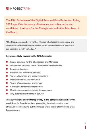 Draft of India's Digital Personal Data Protection Act 2023.pdf