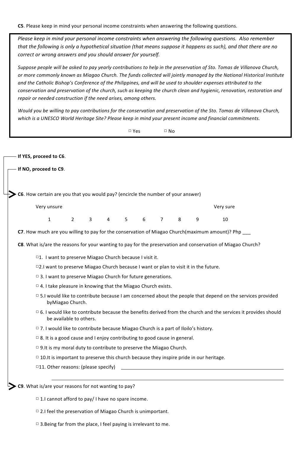 Draft of questionnaire with intro