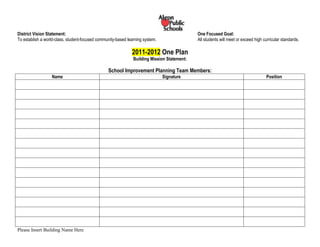                                                                                                                                                                                               <br />District Vision Statement:     One Focused Goal:<br />To establish a world-class, student-focused community-based learning system.     All students will meet or exceed high curricular standards.<br />2011-2012 One Plan  <br />Building Mission Statement:<br />School Improvement Planning Team Members:<br />NameSignaturePosition<br />District Focus 2008-2009 through 2011-2012<br />One Focused District Goal:  All students will meet or exceed high curricular standards.<br />District Theory of Action:  If all staff are engaged in or supporting high quality teaching and learning, we will dramatically increase student attainment.  The framework used to define high quality teaching and learning is the “Instructional Core” – teacher knowledge and skill, rigorous content, and student engagement.<br />District Objective #1:   Ensure high quality teaching and learning.<br />Measurable Outcomes:  Create annual and five (5) year performance targets for all students and student subgroups in:  a) academic achievement in rigorous core content; b) 21st Century skills (i.e., thinking and learning skills; information, communication & technology literacy skills; and life skills); c) attendance and graduate rates; and d) college readiness.<br />Strategy 1 - Instructional Core:  Align all district staff, services, and resources to enhance the Instructional Core (Elmore, 2008). <br />Teacher Knowledge and Skill:   <br />Examine Student Performance and Professional Practice:  Create district-wide structure and professional development for Professional Learning Communities and Instructional Rounds to enable teachers a process and the time to examine student performance and professional practice.  <br />Monitor Student Learning:  Use a comprehensive district assessment system (pre-K to 12th grade) that includes universal screening measures, diagnostic assessments, and progress monitoring.  Electronically provide timely, accurate, and meaningful data to teachers regarding student progress.<br />Instructional Coaching:  Use instructional coaching to support teacher knowledge and skill in evidence-based instructional strategies, and effective use of core curriculum, targeted and intensive interventions, and enrichment strategies.  <br />Integrated Technology:  Technology will be integrated into instruction across all content areas and as a communication tool for students and families<br />Rigorous Content:<br />Integrate 21st Century Skills into Instruction Across District:  Provide professional development, resources, and time to develop 21st Century skills across all content areas.<br />Pyramids of Learning:  Implement a 3-tiered delivery system of instruction (Pyramids of Learning) to deliver high quality core instruction, intervention, and enrichment in literacy across all content areas, math, and school culture.  Prioritize district support and resources on enhancing Tier 1 high quality core instruction. <br />Standards-Based Instruction:  Support and monitor effectiveness of standards-based instruction (i.e., pacing guides, planning, teaching, assessing, and re-teaching, real-world connections)<br />Student Engagement:<br />Differentiated Instruction:  Teachers will design, deliver, and assess units and lessons that engage students in their own learning and include differentiated tasks to meet the diverse learning needs of students.<br />Project Based Learning:  Integrate rigorous curriculum into authentic learning activities within and outside of the school that engages student interest and motivation, built upon answering a question or solving a problem that reflects the everyday world.  <br />Students Monitor Their Own Learning:  Students are accountable for their own learning and monitoring their progress.<br />Integrated Fine Arts:  Enhance the core curriculum with rigorous fine arts integration, using the arts as a catalyst for creative inquiry-based learning across the curriculum.  <br />Strong Relationships:  Staff will build strong relationships with students to let them know they are valued and supported in their academic and social-emotional learning. <br />Strategy 2 - Pyramid of Support:  Create and implement a 3-tiered delivery system of district support (Pyramid of Support)  for all schools with priority on high quality universal support for school improvement plans.  The level of intensity of district-level support will increase as buildings move through School Improvement status.<br />Site Improvement Plan (SIP):  Facilitate and support the implementation of the continuous improvement cycle (identifying needs through data analysis, creating goals, implementing the plan, and evaluating progress.)  <br />School Improvement Leadership Teams (SILTs):  Provide SILT teams to provide focused support to school staff as they work through the school improvement process.  <br />School-Focused District Services:  Align district services to focus on supporting the needs and goals identified in school improvement plans to enhance the instructional core.<br />HOW WE PERFORMED   2010-2011<br />State Test Indicators:  <br />3rd Grade4th GradeState IndicatorsState Performance GoalProficiency RateIndicator Met/Not Met (Yes or No)State IndicatorsState Performance GoalProficiency RateIndicator Met/Not Met (Yes or No)Reading75%Reading75%Math75%Math75%5th GradeStateState IndicatorsState Performance GoalProficiency RateIndicator Met/Not Met (Yes or No)Building Designation:Goal for Building Designation in 2011-2012Reading75%# of Indicators Met:Goal for # of Indicators 2011-2012Math75%Performance Index Score: Use Performance Index Summary ReportGoal for PI Score in 2011-2012Science75%<br />Value Added- indicate More than a Year, A Year, Less than a Year<br />2008-20092009-20102010-2011ReadingMathAllReadingMathAllReadingMathAll4th grade5th gradeAll<br />Math Participation %:Reading Participation%:<br />Federal School Improvement Status (SIS):                                            Goal for School Improvement Status 2011-2012If in School Improvement or At-Risk, what is the identified area(s):Identify the sub-groups not meeting AYP:If all sub-groups met AYP, identify the weakest group:<br />Achievement Gap: Based on the AimsWeb Tier Transition Reports, identify if and where there is a 5% or more difference in Achievement between the groups that are appropriate for your building. <br />ReadingBetween which subgroups? Racial or gender, whichever is appropriate for your building. Please indicate who is under-achieving.Which subgroups?By how much?FALL                              Action step to address gap SPECIFICALLY FOR GAP STUDENTS ONLYWhich subgroups?By how much?MID-YEAR                     Action step to address gap SPECIFICALLY FOR GAP STUDENTS ONLYWhich subgroups?By how much?SPRINGAction step to address gap SPECIFICALLY FOR GAP STUDENTS ONLYK12345<br />MathBetween which subgroups? Racial or gender, whichever is appropriate for your building. Please indicate who is under-achieving.Which subgroups?By how much?FALL                              Action step to address gap SPECIFICALLY FOR GAP STUDENTS ONLYWhich subgroups?By how much?MID-YEAR                     Action step to address gap SPECIFICALLY FOR GAP STUDENTS ONLYWhich subgroups?By how much?SPRINGAction step to address gap SPECIFICALLY FOR GAP STUDENTS ONLYK12345<br />Problem of Practice<br />The Building’s Problem of Practice, based on data, identifies what is missing from instruction,<br />or hindering instruction that impacts student learning.<br />Data related to the identification                            of the Problem of PracticeStatement of the Problem of Practice<br />Adult Implementation Indicator:  DO We Need This?<br />Date:FALL                                        Baseline MeasureDate:MID-YEAR                                 Evidence of SuccessDate:SPRING                             Evidence of Success<br />What will help the staff address the building Problem of Practice?<br />Professional Development Action StepsResources(speakers/books for book study/subs/etc.)Date(s)Evaluation of Activity<br />Reading SMART GOAL                                         Student Performance Content Area:   ReadingGoal:Strategies, Indicators and Progress MeasuresStrategy 1:<br />Adult Implementation Indicator(s)Date /                      Baseline MeasureDate /                 Progress MeasureDate /                 Progress MeasureStudent Performance Indicator(s)Date /                      Baseline MeasureDate /                 Progress MeasureDate /                 Progress Measure<br />Action StepsData SourceMonitoringEvidencePerson ResponsibleAugustSeptemberOctoberNovemberDecemberJanuaryFebruaryMarchAprilMayJuneResourcesBudgetMaterials/TechK-5 SI<br />Math SMART GOAL                                         Student Performance Content Area:   MathGoal:Strategies, Indicators and Progress MeasuresStrategy 1:<br />Adult Implementation Indicator(s)Date /                      Baseline MeasureDate /                 Progress MeasureDate /                 Progress MeasureStudent Performance Indicator(s)Date /                      Baseline MeasureDate /                 Progress MeasureDate /                 Progress Measure<br />Action StepsData SourceMonitoringEvidencePerson ResponsibleAugustSeptemberOctoberNovemberDecemberJanuaryFebruaryMarchAprilMayJuneResourcesBudgetMaterials/TechK-5 SI<br />Attendance SMART GOAL                                         Student Performance Content Area:   AttendanceGoal:Strategies, Indicators and Progress MeasuresStrategy 1:<br />Adult Implementation Indicator(s)Date /                      Baseline MeasureDate /                 Progress MeasureDate /                 Progress MeasureStudent Performance Indicator(s)Date /                      Baseline MeasureDate /                 Progress MeasureDate /                 Progress MeasureADA 2010-2011 Report Card=_____ADA as of 1/19/12=_____ADA as of 6/7/12=_____<br />Action StepsData SourceMonitoringEvidencePerson ResponsibleAugustSeptemberOctoberNovemberDecemberJanuaryFebruaryMarchAprilMayJuneResourcesBudgetMaterials/TechK-5 SI<br />Behavior SMART GOAL                                         Student Performance Content Area:   BehaviorGoal:Strategies, Indicators and Progress MeasuresStrategy 1:<br />Adult Implementation Indicator(s)Date /                      Baseline MeasureDate /                 Progress MeasureDate /                 Progress MeasureStudent Performance Indicator(s)Date /                      Baseline MeasureDate /                 Progress MeasureDate /                 Progress Measure# Suspended Days 2010-2011=___per 100 students# Suspended Days as of 1/19/12 =___per 100 students# Suspended Days as of 6/9/12 =____per 100 students<br />Action StepsData SourceMonitoringEvidencePerson ResponsibleAugustSeptemberOctoberNovemberDecemberJanuaryFebruaryMarchAprilMayJuneResourcesBudgetMaterials/TechK-5 SI<br />Literacy Pyramid of Learning         Include AimsWeb<br />TierCriteria for QualificationInterventionProgress MonitoringFrequencyWho MonitorsIntensive InterventionsGoal of 1%-5% of student population-Less than 385 on OAT-Students not responding to Tier 2-Harcourt Trophies Intervention--Weekly Intervention Specialist-LANGUAGE!-Content Mastery Tasks-Progress & Summative Tests-WeeklyLanguage! TeacherOther Criteria-Targeted Interventions-Less than 400 on OAT-Students not responding to Tier 1-Harcourt Trophies Intervention Materials-2x monthlyClassroom Teacher/Title 1 TutorsGoal of 5%-10% of student population or lessOther Criteria--Harcourt: First Place Reading Materials-Pre & Post TestingAfter School Program Teacher-Earobics-Pre & Post tests of program modulesClassroom Teacher/Title 1 TutorUniversalInterventions.5 years below grade, on grade and aboveHarcourt Trophies Program                                   Harcourt Trophies Intervention Materials-District Assessments-OAT-3x yearClassroom TeacherGoal of 80%-90% student population of more100 Book Challenge-Skill Cards-Independent Reading Level AssessmentClassroom TeacherOther Criteria-<br />                  Mathematics Pyramid of Learning       Include AimsWeb<br />TierCriteria for QualificationInterventionProgress MonitoringFrequencyWho MonitorsIntensive InterventionsGoal of 1%-5% of student population-Less than 385 on OAT-Students not responding to Tier 2-40 minutes per week additional instruction outside the classroom with focused intervention to remediate specific skill deficitsOther Criteria-Targeted Interventions-Less than 405 on OAT-Students not responding to Tier 1-40 minutes of additional instructional time per week to remediate specific skill deficitsOr-A second class per day for math intervention to remediate specific skill deficitsGoal of 5%-10% of student population or lessOther Criteria-UniversalInterventions.5 years below grade, on grade and above-Harcourt Math Advantage or Project GRAD Mathematics-Harcourt Intervention Kit-Standards Checklist-District Assessments-OAT-3 x yearClassroom TeacherGoal of 80%-90% student population of moreOther Criteria-<br />  <br />Behavior/Attendance Pyramid of Learning<br />                                 <br />TierCriteria for QualificationInterventionProgress Monitoring FrequencyWho MonitorsIntensive InterventionsGoal of 1%-5% of student populationMore than 2.0 years below grade levelOther Criteria-Targeted Interventions.5-2.0 years below grade levelGoal of 5%-10% of student population or lessOther Criteria-UniversalInterventions.5 years below grade, on grade and aboveGoal of 80%-90% student population of moreOther Criteria-<br />