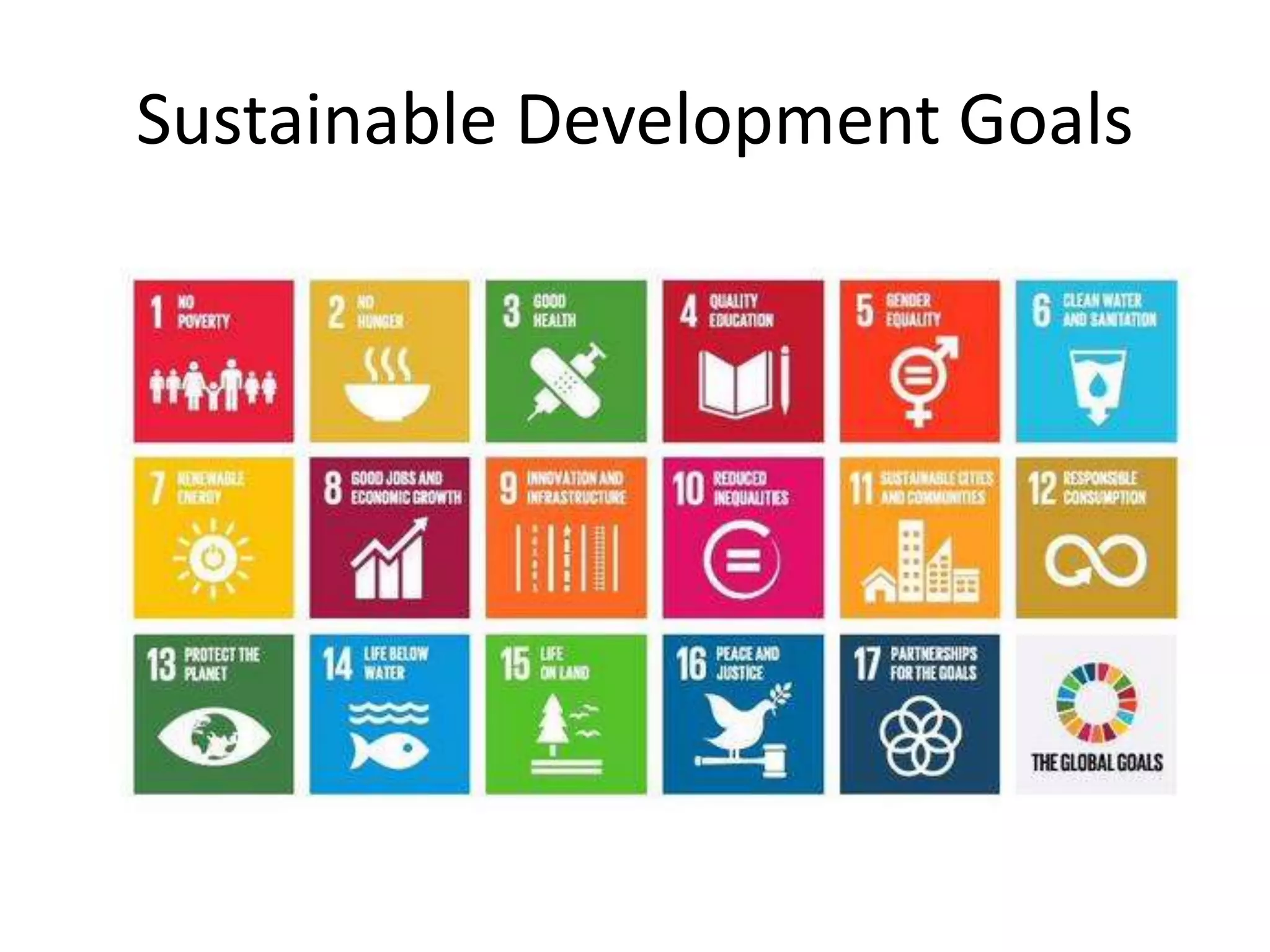 Sustainable Development Goals
 
