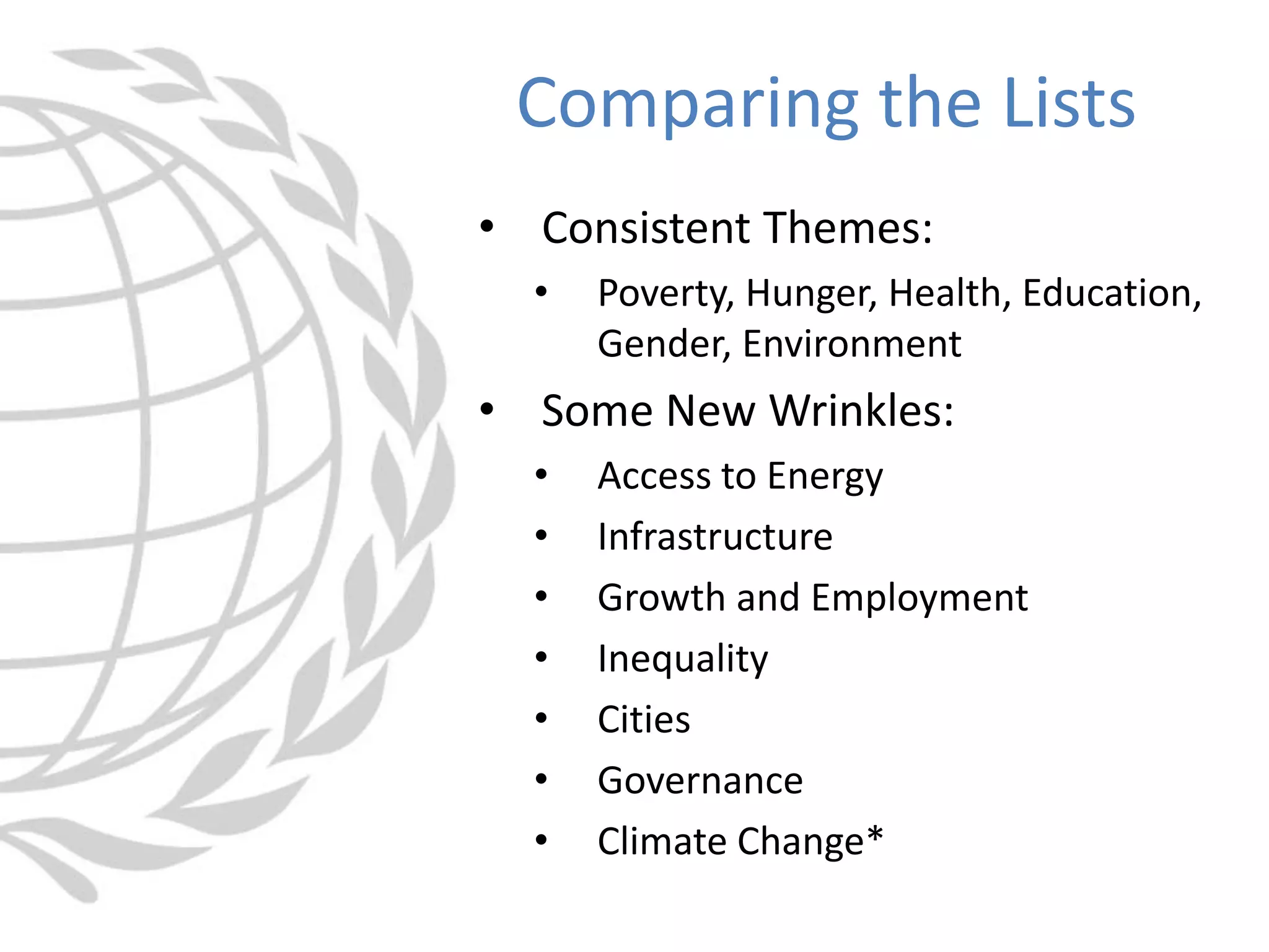 • Consistent Themes:
• Poverty, Hunger, Health, Education,
Gender, Environment
• Some New Wrinkles:
• Access to Energy
• Infrastructure
• Growth and Employment
• Inequality
• Cities
• Governance
• Climate Change*
Comparing the Lists
 