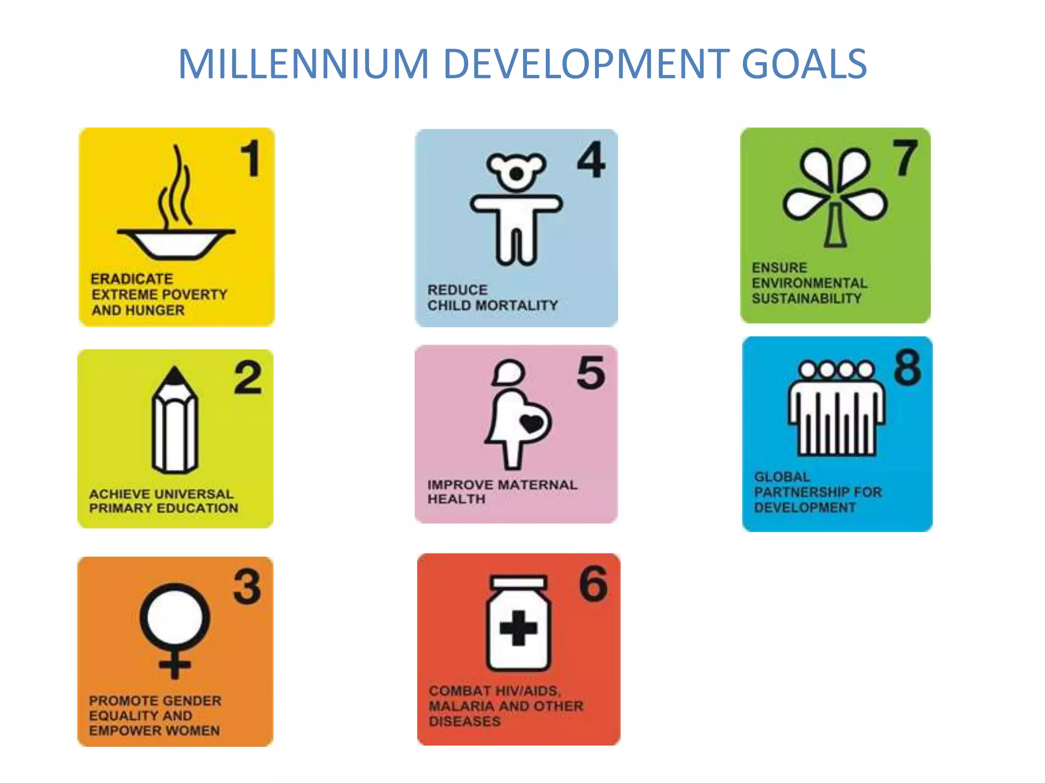 MILLENNIUM DEVELOPMENT GOALS
 