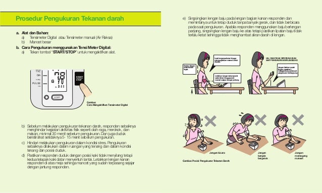 Image result for cara pengukuran tekanan darah