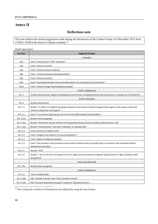 FCCC/ADP/2015/L.6
44
Annex II
Reflections note
This note reflects the textual suggestions made during the discussions of the Contact Group on 4 December 2015 from
15:00 to 18:00 in the form of a tabular summary.22
Draft Agreement
Provision Suggested changes
Preamble
Pp2 Insert “and provisions” after “principles”
Pp5 Insert “African countries”
Pp6 Insert “Central American isthmus”
Pp6 Insert “small mountainous developing States”
Pp6 Insert “African countries”
Pp9 Insert “sustainable lifestyles and sustainable patterns of consumption and production”
Pp10 Insert “climate change induced displaced people”
Article 1 (Definitions)
Art. 1 Include reference with regard to developing country Parties, including countries with economies in transition (as in footnote 6)
Article 2 (Purpose)
Art. 2 Bracket entire Article
Art. 2.1 Bracket “In order to strengthen the global response to the threat of climate change, Parties agree to take urgent action and
enhance cooperation and support”
Art. 2.1 Insert “in accordance with equity and common but differentiated responsibilities”
Art. 2.1(c) Bracket entire paragraph
Art. 2.1(c) Bracket “that fosters climate resilient and low greenhouse gas emission societies and economies, and”
Art. 2.1(c) Bracket “transformation” and insert “pathway” or “gradual shift”
Art. 2.2 Insert reference to Mother Earth
Art. 2.2 Insert “integrity and resilience of natural ecosystems”
Art. 2.2 Insert “rights of indigenous peoples”
Art. 2.2 Insert “just transition of the workforce and creation of decent work and quality jobs in accordance with nationally defined
development priorities”
Art. 2.2 Bracket “shall”
Art. 2.2 Bracket “, and on the basis of respect for human rights and the promotion of gender equality [and the right of peoples under
occupation]”
Article 2 bis (General)
Art. 2 bis Bracket entire paragraph
Article 3 (Mitigation)
Art. 3.1 Insert closing bracket
Art. 3.1(b) Add “[reliable science]” after “[best available science]”
Art. 3.1(d) Add “[removal of greenhouse gases]” instead of “[decarbonization”]
22
Note: Proposals to delete or to bracket text are reflected by using the term bracket.
 