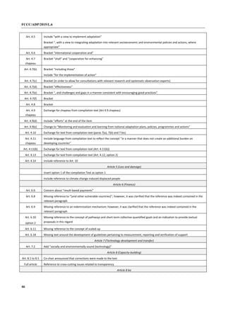 FCCC/ADP/2015/L.6
46
Art. 4.5 Include “with a view to implement adaptation”
Bracket “, with a view to integrating adaptation into relevant socioeconomic and environmental policies and actions, where
appropriate”
Art. 4.6 Bracket “international cooperation and”
Art. 4.7
chapeau
Bracket “shall” and “cooperation for enhancing”
Art. 4.7(b) Bracket “including those”
Include “for the implementation of action”
Art. 4.7(c) Bracket (in order to allow for consultations with relevant research and systematic observation experts)
Art. 4.7(d) Bracket “effectiveness”
Art. 4.7(e) Bracket “, and challenges and gaps in a manner consistent with encouraging good practices”
Art. 4.7(f) Bracket
Art. 4.8 Bracket
Art. 4.9
chapeau
Exchange for chapeau from compilation text (Art 4.9 chapeau)
Art. 4.9(d) Include “efforts” at the end of the item
Art. 4.9(e) Change to “Monitoring and evaluation and learning from national adaptation plans, policies, programmes and actions”
Art. 4.10 Exchange for text from compilation text (paras 7(a), 7(b) and 7 bis)
Art. 4.11
chapeau
Include language from compilation text to reflect the concept ‘’in a manner that does not create an additional burden on
developing countries’’
Art. 4.11(b) Exchange for text from compilation text (Art. 4.11(b))
Art. 4.13 Exchange for text from compilation text (Art. 4.12, option 2)
Art. 4.14 Include reference to Art. 10
Article 5 (Loss and damage)
Insert option 1 of the compilation Text as option 1
Include reference to climate change induced displaced people
Article 6 (Finance)
Art. 6.6 Concern about “result-based payments”
Art. 6.8 Missing reference to “[and other vulnerable countries]”; however, it was clarified that the reference was indeed contained in the
relevant paragraph
Art. 6.9 Missing reference to an indemnization mechanism; however, it was clarified that the reference was indeed contained in the
relevant paragraph
Art. 6.10
option 2
Missing reference to the concept of pathways and short-term collective quantified goals and an indication to provide textual
proposals in this regard
Art. 6.11 Missing reference to the concept of scaled-up
Art. 6.18 Missing text around the development of guidelines pertaining to measurement, reporting and verification of support
Article 7 (Technology development and transfer)
Art. 7.2 Add “socially and environmentally sound (technology)”
Article 8 (Capacity-building)
Art. 8.1 to 8.5 Co-chair announced that corrections were made to the text
Full article Reference to cross-cutting issues related to transparency
Article 8 bis
 