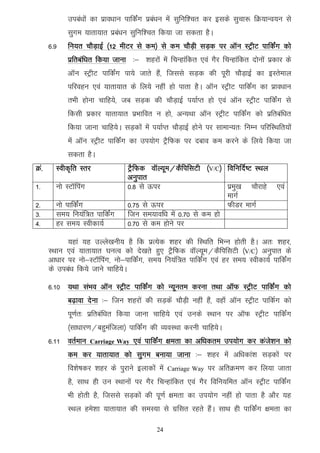 mica/kksa dk izko/kku ikfdZax izca/ku esa lqfuf'pr dj blds lqpk: fØ;kUo;u ls
            lqxe ;krk;kr izca/ku lqfuf'pr fd;k tk ldrk gSA
      6-9   fu;r pkSM+kbZ ¼12 ehVj ls de½ ls de pkSM+h lM+d ij vkWu LVªhV ikfdZx dks
                                                                               a
            izfrcaf/kr fd;k tkuk %& 'kgjksa esa fpUgkafdr ,oa xSj fpUgkafdr nksuksa izdkj ds
            vkWu LVªhV ikfdZax ik;s tkrs gSa] ftlls lM+d dh iwjh pkSM+kbZ dk bLrseky
            ifjogu ,oa ;krk;kr ds fy;s ugha gks ikrk gSA vkWu LVªhV ikfdZax dk izko/kku
            rHkh gksuk pkfg;s] tc lM+d dh pkSM+kbZ i;kZIr gks ,oa vkWu LVªhV ikfdZax ls
            fdlh izdkj ;krk;kr izHkkfor u gks] vU;Fkk vkWu LVªhV ikfdZax dks izfrcaf/kr
            fd;k tkuk pkfg;sA lM+dksa esa i;kZIr pkSM+kbZ gksus ij lkekU;r% fuEu ifjfLFkfr;ksa
            esa vkWu LVªhV ikfdZax dk mi;ksx VSªfQd ij ncko de djus ds fy;s fd;k tk
            ldrk gSA
Øa-     Lohd`fr Lrj               VSªfQd okWY;we@dSfiflVh ¼V/C½ fofufnZ"V LFky
                                  vuqikr
1-      uks LVkWfiax              0-8 ls Åij                      izeq[k pkSjkgs ,oa
                                                                  ekxZ
2-      uks ikfdZax               0-75 ls Åij                     QhMj ekxZ
3-      le; fu;af=r ikfdaZx       ftu le;kof/k esa 0-70 ls de gks
4-      gj le; Lohdk;Z            0-70 ls de gksus ij

             ;gka ;g mYys[kuh; gS fd izR;sd 'kgj dh fLFkfr fHkUu gksrh gSA vr% 'kgj]
      LFkku ,oa ;krk;kr ?kuRo dks ns[krs gq, VSªfQd okWY;we@dSfiflVh ¼V/C½ vuqikr ds
      vk/kkj ij uks&LVkWfiax] uks&ikfdZax] le; fu;af=r ikfdZax ,oa gj le; Lohdk;Z ikfdZax
      ds mica/k fd;s tkus pkfg;sA

      6-10 ;Fkk laHko vkWu LVªhV ikfdZax dks U;wure djuk rFkk vkWQ LVªhV ikfdZax dks
            c<+kok nsuk %& ftu 'kgjksa dh lM+dsa pkSM+h ugha gaS] ogk¡ vkWu LVªhV ikfdZx dks
            iw.kZr% izfrcaf/kr fd;k tkuk pkfg;s ,oa muds LFkku ij vkWQ LVªhV ikfdZax
            ¼lk/kkj.k@cgqeaftyk½ ikfdZax dh O;oLFkk djuh pkfg;sA
      6-11 orZeku      Carriage Way   ,oa ikfdZax {kerk dk vf/kdre mi;ksx dj dats'ku dks
            de dj ;krk;kr dks lqxe cuk;k tkuk %& 'kgj esa vf/kdka'k lM+dksa ij
            fo'ks"kdj 'kgj ds iqjkus bykdksa esa   Carriage Way   ij vfrØe.k dj fy;k tkrk
            gS] lkFk gh mu LFkkuksa ij xSj fpUgkafdr ,oa xSj fofu;fer vkWu LVªhV ikfdZax
            Hkh gksrh gS] ftlls lM+dksa dh iw.kZ {kerk dk mi;ksx ugha gks ikrk gS vkSj ;g
            LFky ges'kk ;krk;kr dh leL;k ls xzflr jgrs gSaA lkFk gh ikfdZax {kerk dk

                                             24
 