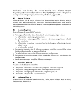 12 
 
Berdasarkan	 latar	 belakang	 dan	 kondisi	 tersebut,	 maka	 Pedoman	 Program	
Pengembangan	Infrastruktur	Sosial	Ekonomi	Wilayah	(PISEW)	ini	disusun	sebagai	acuan	
untuk	pelaksanaan	kegiatan	yang	akan	dimulai	pada	Tahun	Anggaran	2016.	
1.2 Tujuan	Kegiatan	
Tujuan	 Program	 PISEW	 adalah	 meningkatkan	 pengembangan	 sosial	 ekonomi	 wilayah	
berbasis	 pada	 potensi	 sumberdaya	 lokal	 untuk	 mengurangi	 kesenjangan	 antar	 wilayah	
melalui	pembangunan	infrastruktur	wilayah	dalam	rangka	meningkatkan	kesejahteraan	
sosial	masyarakat.			
1.3 Sasaran	Kegiatan	
Sasaran	kegiatan	Program	PISEW	meliputi:	
a. Terbangun	infrastruktur	dasar	skala	wilayah	kecamatan,	yang	dapat	berupa:	
1. infrastruktur	perhubungan/transportasi;	
2. infrastruktur	pendukung	produksi	pertanian,	peternakan	dan	perikanan,	industri,	
dan	pariwisata;	
3. infrastruktur	pendukung	pemasaran	hasil	pertanian,	peternakan	dan	perikanan,	
industri;	serta	
4. air	minum	dan	sanitasi;	
b. Peningkatan	kapasitas	daerah	dalam	pembangunan	sosial	dan	ekonomi	lokal	antara	
lain	komoditas	unggulan	serta	potensi	lokalnya;		
c. Tersedia	fasilitator	masyarakat	dalam	pelaksanaan	pembangunan;	
d. Peningkatan	kemampuan	dan	partisipasi	masyarakat	dalam	proses	perencanaan	dan	
pembangunan;	
e. Pendayagunaan	tenaga	kerja	lokal	dalam	pembangunan.	
1.4 Penerima	Manfaat	
Penerima	manfaat	kegiatan	ini	adalah:	
a. Masyarakat	pelaku	usaha	kecil,	terutama	pengusaha	komoditas	unggulan;	
b. Masyarakat	pekerja	dalam	pelaksanaan	pembangunan	infrastruktur;	
c. Masyarakat	umum	pengguna	infrastruktur	yang	terbangun;	dan	
d. Pemerintah	kabupaten	dan	kecamatan	terkait.	
1.5 Indikator	Kinerja	
Keberhasilan	 Program	 PISEW	 dapat	 diukur	 dari	 ketercapaian	 indikator	 kinerja,	 seperti	
disajikan	pada	tabel	berikut:	
	
 