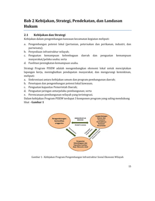 15 
 
Bab	2	Kebijakan,	Strategi,	Pendekatan,	dan	Landasan	
Hukum	
2.1 	Kebijakan	dan	Strategi	
Kebijakan	dalam	pengembangan	kawasan	kecamatan	kegiatan	meliputi:	
a. Pengembangan	 potensi	 lokal	 (pertanian,	 peternakan	 dan	 perikanan,	 industri,	 dan	
pariwisata);	
b. Penyediaan	infrastruktur	wilayah;	
c. Penguatan	 kemampuan	 kelembagaan	 daerah	 dan	 penguatan	 kemampuan	
masyarakat/pelaku	usaha;	serta	
d. Fasilitasi	peningkatan	kemampuan	usaha.	
Strategi	 Program	 PISEW	 adalah	 mengembangkan	 ekonomi	 lokal	 untuk	 menciptakan	
lapangan	 kerja,	 meningkatkan	 pendapatan	 masyarakat,	 dan	 mengurangi	 kemiskinan,	
meliputi:	
a. Sinkronisasi	antara	kebijakan	umum	dan	program	pembangunan	daerah;	
b. Penetapan	dan	pengembangan	potensi	lokal	kawasan;	
c. Penguatan	kapasitas	Pemerintah	Daerah;	
d. Penguatan	jaringan	antarpelaku	pembangunan;	serta	
e. Perencanaan	pembangunan	wilayah	yang	terintegrasi.	
Dalam	kebijakan	Program	PISEW	terdapat	3	komponen	program	yang	saling	mendukung		
lihat	‐	Gambar	1	
	
	
Gambar	1	‐	Kebijakan	Program	Pengembangan	Infrastruktur	Sosial	Ekonomi	Wilayah	
 
