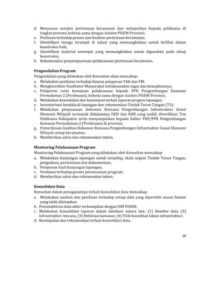 28 
 
d. Menyusun	 notulen	 pertemuan	 kecamatan	 dan	 melaporkan	 kepada	 pelaksana	 di	
tingkat	provinsi	bekerja	sama	dengan	Asisten	PISEW	Provinsi;	
e. Penilaian	terhadap	proses	dan	kualitas	pertemuan	kecamatan;	
f. Identifikasi	 tenaga	 terampil	 di	 lokasi	 yang	 memungkinkan	 untuk	 terlibat	 dalam	
konstruksi	fisik;	
g. Identifikasi	 material	 setempat	 yang	 memungkinkan	 untuk	 digunakan	 pada	 tahap	
konstruksi;	
h. Rekomendasi	penyempurnaan	pelaksanaan	pertemuan	kecamatan.	
	
Pengendalian	Program	
Pengendalian	yang	dilakukan	oleh	Konsultan	akan	mencakup:	
a. Melakukan	penilaian	terhadap	kinerja	pelaporan	TAK	dan	FM;	
b. Mengkoordinir	Fasilitator	Masyarakat	melaksanakan	tugas	dan	kewajibannya;	
c. Pelaporan	 rutin	 kemajuan	 pelaksanaan	 kepada	 PPK	 Pengembangan	 Kawasan	
Permukiman	2	(Perdesaan),	bekerja	sama	dengan	Asisten	PISEW	Provinsi;	
d. Melakukan	konsolidasi	dan	konsinyasi	terkait	laporan	progres	lapangan;	
e. Inventarisasi	kendala	di	lapangan	dan	rekomendasi	Tindak	Turun	Tangan	(T3);	
f. Melakukan	 penyusunan	 dokumen	 Rencana	 Pengembangan	 Infrastruktur	 Sosial	
Ekonomi	 Wilayah	 termasuk	 didalamnya	 DED	 dan	 RAB	 yang	 sudah	 diverifikasi	 Tim	
Pelaksana	 Kabupaten	 serta	 menyampaikan	 kepada	 Satker	 PKP/PPK	 Pengembangan	
Kawasan	Permukiman	2	(Perdesaan)	di	provinsi;		
g. Pemeriksaan	kualitas	Dokumen	Rencana	Pengembangan	Infrastruktur	Sosial	Ekonomi	
Wilayah	setiap	kecamatan;	
h. Memberikan	advis	dan	rekomendasi	teknis.	
	
Monitoring	Pelaksanaan	Program	
Monitoring	Pelaksanaan	Program	yang	dilakukan	oleh	Konsultan	mencakup:	
a. Melakukan	kunjungan	lapangan	untuk	sampling,	skala	urgent	Tindak	Turun	Tangan,	
pengaduan,	permintaan	dan	dokumentasi;	
b. Pelaporan	hasil	kunjungan	lapangan;	
c. Penilaian	terhadap	proses	perencanaan	program;	
d. Memberikan	advis	dan	rekomendasi	teknis.	
	
Konsolidasi	Data	
Konsultan	dalam	penugasannya	terkait	konsolidasi	data	mencakup:	
a. Melakukan	analisis	dan	penilaian	terhadap	setiap	data	yang	diperoleh	sesuai	format	
yang	telah	ditetapkan;	
b. Pemutakhiran	data	akhir	terkompilasi	dengan	SIM	PISEW;	
c. Melakukan	 konsolidasi	 laporan	 dalam	 database	 antara	 lain:	 (1)	 Baseline	 data,	 (2)	
Infrastruktur	rencana,	(3)	Delineasi	kawasan,	(4)	Titik	koordinat	lokasi	infrastruktur;	
d. Kesimpulan	dan	rekomendasi	terkait	konsolidasi	data.	
	
 