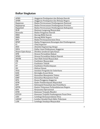 3 
 
Daftar	Singkatan	
APBD		 :	Anggaran	Pendapatan	dan	Belanja	Daerah	
APBN		 :	Anggaran	Pendapatan	dan	Belanja	Negara	
Bappenas		 :	Badan	Perencanaan	Pembangunan	Nasional	
Bappeprop		 :	Badan	Perencanaan	Pembangunan	Provinsi	
Bappekab		 :	Badan	Perencanaan	Pembangunan	Kabupaten	
BLM	 :	Bantuan	Langsung	Masyarakat	
Bawasda	 :	Badan	Pengawas	Daerah	
BMD	 :	Barang	Milik	Daerah	
BMN	 :	Barang	Milik	Negara	
BPD	 :	Badan	Permusyawaratan	Desa	
BPKP	 :	Badan	Pengawasan	Keuangan	dan	Pembangunan	
CI	 :	Chief	Inspector	
DED	 :	Detailed	Engineering	Design	
DIPA		 :	Daftar	Isian	Pelaksanaan	Anggaran	
Dirjen	Cipta	Karya	 :	Direktur	Jenderal	Cipta	Karya	
DPR	 :	Dewan	Perwakilan	Rakyat	
DPRD		 :	Dewan	Perwakilan	Rakyat	Daerah	
DOUM	 :	Dari	Oleh	Untuk	Masyarakat	
FM	 :	Fasilitator	Masyarakat	
FT	 :	Fasilitator	Teknik	
FP	 :	Fasilitator	Pemberdayaan	
HU		 :	Hidran	Umum	
IPAS		 :	Instalasi	Pengolah	Air	Sederhana	
KAK	 :	Kerangka	Acuan	Kerja	
KMT		 :	Konsultan	Manajemen	Teknis	
KMP		 :	Konsultan	Manajemen	Pusat	
KPA		 :	Kuasa	Pengguna	Anggaran	
KPM	 :	Kader	Pemberdayaan	Mayarakat	
KPP		 :	Kelompok	Pemanfaat	dan	Pemelihara	
KPPN		 :	Kantor	Pelayanan	Perbendaharaan	Negara	
KSO	 :	Kerjasama	Operasional	
KTM	 :	Kawasan	Terpadu	Mandiri	
KTP2D	 :	Kawasan	Terpilih	Pembangunan	Pusat	Desa	
LKD		 :	Lembaga	Kemasyarakatan	Desa	
LKHAP	 :	Lembar	Kendali	Hasil	Akhir	Pekerjaan	
LSM	 :	Lembaga	Swadaya	Masyarakat	
 