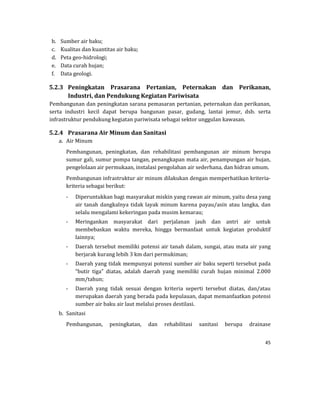 45 
 
b. Sumber	air	baku;	
c. Kualitas	dan	kuantitas	air	baku;	
d. Peta	geo‐hidrologi;	
e. Data	curah	hujan;	
f. Data	geologi.	
5.2.3 Peningkatan	 Prasarana	 Pertanian,	 Peternakan	 dan	 Perikanan,	
Industri,	dan	Pendukung	Kegiatan	Pariwisata	
Pembangunan	dan	peningkatan	sarana	pemasaran	pertanian,	peternakan	dan	perikanan,	
serta	 industri	 kecil	 dapat	 berupa	 bangunan	 pasar,	 gudang,	 lantai	 jemur,	 dsb.	 serta	
infrastruktur	pendukung	kegiatan	pariwisata	sebagai	sektor	unggulan	kawasan.	
5.2.4 Prasarana	Air	Minum	dan	Sanitasi	
a. Air	Minum	
Pembangunan,	 peningkatan,	 dan	 rehabilitasi	 pembangunan	 air	 minum	 berupa	
sumur	gali,	sumur	pompa	tangan,	penangkapan	mata	air,	penampungan	air	hujan,	
pengelolaan	air	permukaan,	instalasi	pengolahan	air	sederhana,	dan	hidran	umum.	
Pembangunan	infrastruktur	air	minum	dilakukan	dengan	memperhatikan	kriteria‐
kriteria	sebagai	berikut:	
‐ Diperuntukkan	bagi	masyarakat	miskin	yang	rawan	air	minum,	yaitu	desa	yang	
air	tanah	dangkalnya	tidak	layak	minum	karena	payau/asin	atau	langka,	dan	
selalu	mengalami	kekeringan	pada	musim	kemarau;	
‐ Meringankan	 masyarakat	 dari	 perjalanan	 jauh	 dan	 antri	 air	 untuk	
membebaskan	 waktu	 mereka,	 hingga	 bermanfaat	 untuk	 kegiatan	 produktif	
lainnya;	
‐ Daerah	tersebut	memiliki	potensi	air	tanah	dalam,	sungai,	atau	mata	air	yang	
berjarak	kurang	lebih	3	km	dari	permukiman;		
‐ Daerah	yang	tidak	mempunyai	potensi	sumber	air	baku	seperti	tersebut	pada	
“butir	 tiga”	 diatas,	 adalah	 daerah	 yang	 memiliki	 curah	 hujan	 minimal	 2.000	
mm/tahun;		
‐ Daerah	 yang	 tidak	 sesuai	 dengan	 kriteria	 seperti	 tersebut	 diatas,	 dan/atau	
merupakan	daerah	yang	berada	pada	kepulauan,	dapat	memanfaatkan	potensi	
sumber	air	baku	air	laut	melalui	proses	destilasi.	
b. Sanitasi		
Pembangunan,	 peningkatan,	 dan	 rehabilitasi	 sanitasi	 berupa	 drainase	
 
