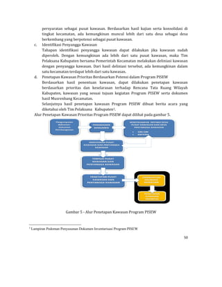 50 
 
persyaratan	 sebagai	 pusat	 kawasan.	 Berdasarkan	 hasil	 kajian	 serta	 konsolidasi	 di	
tingkat	 kecamatan,	 ada	 kemungkinan	 muncul	 lebih	 dari	 satu	 desa	 sebagai	 desa	
berkembang	yang	berpotensi	sebagai	pusat	kawasan.	
c. Identifikasi	Penyangga	Kawasan	
Tahapan	 identifikasi	 penyangga	 kawasan	 dapat	 dilakukan	 jika	 kawasan	 sudah	
diperoleh.	 Dengan	 kemungkinan	 ada	 lebih	 dari	 satu	 pusat	 kawasan,	 maka	 Tim	
Pelaksana	Kabupaten	bersama	Pemerintah	Kecamatan	melakukan	deliniasi	kawasan	
dengan	 penyangga	 kawasan.	 Dari	 hasil	 deliniasi	 tersebut,	 ada	 kemungkinan	 dalam	
satu	kecamatan	terdapat	lebih	dari	satu	kawasan.	
d. Penetapan	Kawasan	Prioritas	Berdasarkan	Potensi	dalam	Program	PISEW	
Berdasarkan	 hasil	 penentuan	 kawasan,	 dapat	 dilakukan	 penetapan	 kawasan	
berdasarkan	 prioritas	 dan	 keselarasan	 terhadap	 Rencana	 Tata	 Ruang	 Wilayah	
Kabupaten,	 kawasan	 yang	 sesuai	 tujuan	 kegiatan	 Program	 PISEW	 serta	 dokumen	
hasil	Musrenbang	Kecamatan.		
Selanjutnya	 hasil	 penetapan	 kawasan	 Program	 PISEW	 dibuat	 berita	 acara	 yang	
diketahui	oleh	Tim	Pelaksana			Kabupaten3.	
Alur	Penetapan	Kawasan	Prioritas	Program	PISEW	dapat	dilihat	pada	gambar	5.	
	
	
Gambar	5	‐	Alur	Penetapan	Kawasan	Program	PISEW	
3
Lampiran Pedoman Penyusunan Dokumen Inventarisasi Program PISEW
 