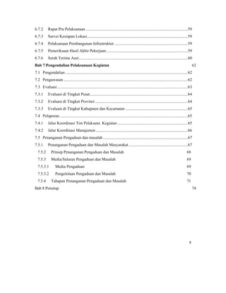 9 
 
6.7.2  Rapat Pra Pelaksanaan ....................................................................................................59 
6.7.3  Survei Kesiapan Lokasi...................................................................................................59 
6.7.4  Pelaksanaan Pembangunan Infrastruktur ........................................................................59 
6.7.5  Pemeriksaan Hasil Akhir Pekerjaan................................................................................59 
6.7.6  Serah Terima Aset...........................................................................................................60 
Bab 7 Pengendalian Pelaksanaan Kegiatan 62 
7.1  Pengendalian ........................................................................................................................62 
7.2  Pengawasan..........................................................................................................................62 
7.3  Evaluasi................................................................................................................................63 
7.3.1  Evaluasi di Tingkat Pusat................................................................................................64 
7.3.2  Evaluasi di Tingkat Provinsi...........................................................................................64 
7.3.3  Evaluasi di Tingkat Kabupaten dan Kecamatan .............................................................65 
7.4  Pelaporan..............................................................................................................................65 
7.4.1  Jalur Koordinasi Tim Pelaksana Kegiatan .....................................................................65 
7.4.2  Jalur Koordinasi Manajemen ..........................................................................................66 
7.5  Penanganan Pengaduan dan masalah ...................................................................................67 
7.5.1  Penanganan Pengaduan dan Masalah Masyarakat..........................................................67 
7.5.2  Prinsip Penanganan Pengaduan dan Masalah 68 
7.5.3  Media/Saluran Pengaduan dan Masalah 69 
7.5.3.1  Media Pengaduan 69 
7.5.3.2  Pengelolaan Pengaduan dan Masalah 70 
7.5.4  Tahapan Penanganan Pengaduan dan Masalah 71 
Bab 8 Penutup 74 
 