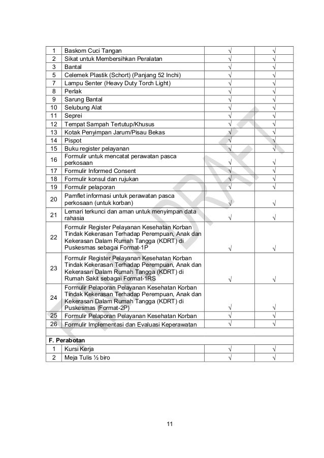 draft peralatan puskesmas 2013 schiotz tonometer reading chart