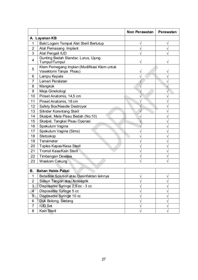 Draft peralatan puskesmas 2013