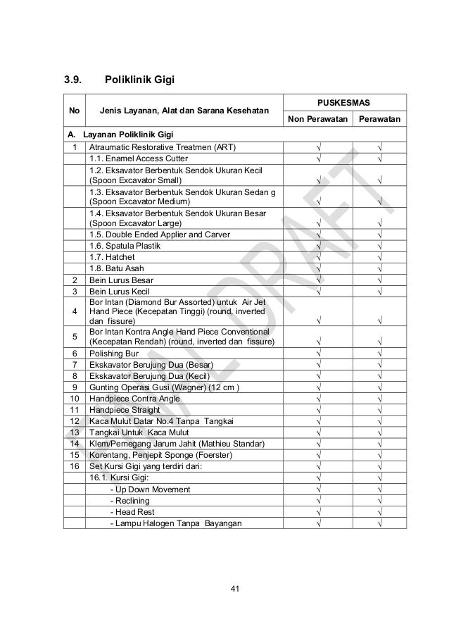 Daftar Alat Kesehatan Rumah Sakit Daftar Alat Kesehatan Rumah Sakit