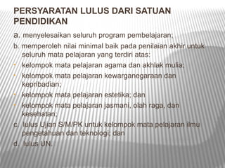 PERSYARATAN LULUS DARI SATUAN
PENDIDIKAN
a. menyelesaikan seluruh program pembelajaran;
b. memperoleh nilai minimal baik pada penilaian akhir untuk
   seluruh mata pelajaran yang terdiri atas:
• kelompok mata pelajaran agama dan akhlak mulia;
• kelompok mata pelajaran kewarganegaraan dan
   kepribadian;
• kelompok mata pelajaran estetika; dan
• kelompok mata pelajaran jasmani, olah raga, dan
   kesehatan;
c. lulus Ujian S/M/PK untuk kelompok mata pelajaran ilmu
   pengetahuan dan teknologi; dan
d. lulus UN.
 