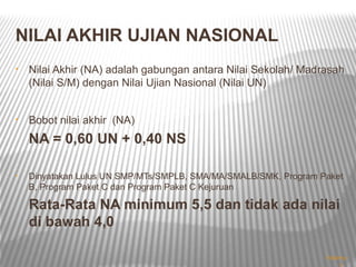 NILAI AKHIR UJIAN NASIONAL
•   Nilai Akhir (NA) adalah gabungan antara Nilai Sekolah/ Madrasah
    (Nilai S/M) dengan Nilai Ujian Nasional (Nilai UN)


•   Bobot nilai akhir (NA)
    NA = 0,60 UN + 0,40 NS

•   Dinyatakan Lulus UN SMP/MTs/SMPLB, SMA/MA/SMALB/SMK, Program Paket
    B, Program Paket C dan Program Paket C Kejuruan

    Rata-Rata NA minimum 5,5 dan tidak ada nilai
    di bawah 4,0

                                                                  Halama
                                                                      n
 