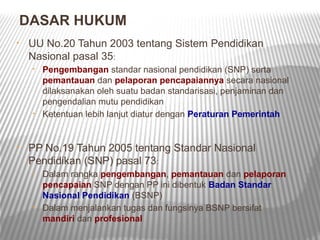 DASAR HUKUM
•   UU No.20 Tahun 2003 tentang Sistem Pendidikan
    Nasional pasal 35:
     •   Pengembangan standar nasional pendidikan (SNP) serta
         pemantauan dan pelaporan pencapaiannya secara nasional
         dilaksanakan oleh suatu badan standarisasi, penjaminan dan
         pengendalian mutu pendidikan
     •   Ketentuan lebih lanjut diatur dengan Peraturan Pemerintah


•   PP No.19 Tahun 2005 tentang Standar Nasional
    Pendidikan (SNP) pasal 73:
     •   Dalam rangka pengembangan, pemantauan dan pelaporan
         pencapaian SNP dengan PP ini dibentuk Badan Standar
         Nasional Pendidikan (BSNP)
     •   Dalam menjalankan tugas dan fungsinya BSNP bersifat
         mandiri dan profesional
 