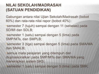 NILAI SEKOLAH/MADRASAH
(SATUAN PENDIDIKAN)
Gabungan antara nilai Ujian Sekolah/Madrasah (bobot
60%) dan rata-rata nilai rapor (bobot 40%) :
•semester 7 (tujuh) sampai dengan 11 (sebelas) pada
SD/MI dan SDLB;
•semester 1 (satu) sampai dengan 5 (lima) pada
SMP/MTs, dan SMPLB;
•semester 3 (tiga) sampai dengan 5 (lima) pada SMA/MA
dan SMALB;
•semua mata pelajaran yang ditempuh dan
diujinasionalkan pada SMP/MTs dan SMA/MA yang
menerapkan sistem SKS;
•semester 1 (satu) sampai dengan 5 (lima) pada SMK;
 