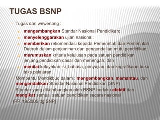TUGAS BSNP
•   Tugas dan wewenang :
    a. mengembangkan Standar Nasional Pendidikan;
   b. menyelenggarakan ujian nasional;

   c. memberikan rekomendasi kepada Pemerintah dan Pemerintah
       Daerah dalam penjaminan dan pengendalian mutu pendidikan;
   d. merumuskan kriteria kelulusan pada satuan pendidikan
       jenjang pendidikan dasar dan menengah; dan
   e. menilai kelayakan isi, bahasa, penyajian, dan kegrafikaan buku
       teks pelajaran.
• Membantu Mendikbud dalam : mengembangkan, memantau, dan
  mengendalikan Standar Nasional Pendidikan (SNP)
• Standar yang dikembangkan oleh BSNP berlaku efektif dan
  mengikat semua satuan pendidikan secara nasional
 (PP. 19/2005 ttg SNP}
 