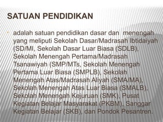 SATUAN PENDIDIKAN
•   adalah satuan pendidikan dasar dan menengah
    yang meliputi Sekolah Dasar/Madrasah Ibtidaiyah
    (SD/MI, Sekolah Dasar Luar Biasa (SDLB),
    Sekolah Menengah Pertama/Madrasah
    Tsanawiyah (SMP/MTs, Sekolah Menengah
    Pertama Luar Biasa (SMPLB), Sekolah
    Menengah Atas/Madrasah Aliyah (SMA/MA),
    Sekolah Menengah Atas Luar Biasa (SMALB),
    Sekolah Menengah Kejuruan (SMK), Pusat
    Kegiatan Belajar Masyarakat (PKBM), Sanggar
    Kegiatan Belajar (SKB), dan Pondok Pesantren.
 
