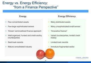 Energy vs. Energy Efficiency:
“from a Finance Perspective”
19
 Few concentrated assets
 Few large sophisticated owners
 „Known‟ commoditized finance approach
 Well organized, funded and credit worthy
counterparties
 Deal track records
 Mature consolidated industry
Energy Energy Efficiency
 Many distributed assets
 Many unsophisticated small owners
 “Innovative finance”
 Varied counterparties, limited credit
history
 Limited track records
 Immature fragmented sector
 