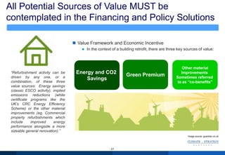 All Potential Sources of Value MUST be
contemplated in the Financing and Policy Solutions
21
Energy and CO2
Savings
Green Premium
Other material
Improvements
Sometimes referred
to as “co-benefits”
Image source: guardian.co.uk
 Value Framework and Economic Incentive
 In the context of a building retrofit, there are three key sources of value:
“Refurbishment activity can be
driven by any one, or a
combination, of these three
value sources: Energy savings
(classic ESCO activity), implied
emissions reductions (white
certificate programs like the
UK’s CRC Energy Efficiency
Scheme) or the other material
improvements (eg. Commercial
property refurbishments which
include improved energy
performance alongside a more
sizeable general renovation).”
 