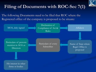 PPT on contracts | PPTX