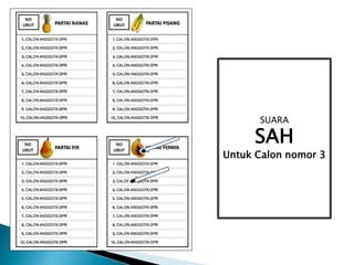 SUARA
SAH
Untuk Calon nomor 3
 