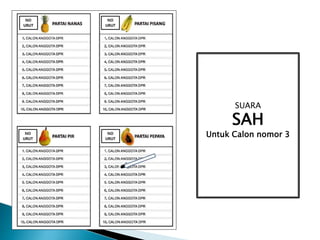 SUARA
SAH
Untuk Calon nomor 3
 