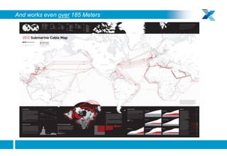 And works even over 185 Meters




17
 