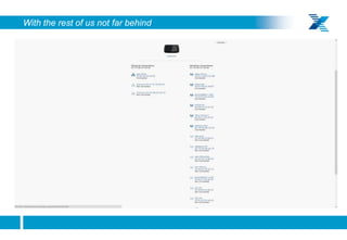 With the rest of us not far behind




7
 