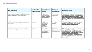 PRI_IBM SkillsBuild Implementation Plan_May 23 inputs.pptx