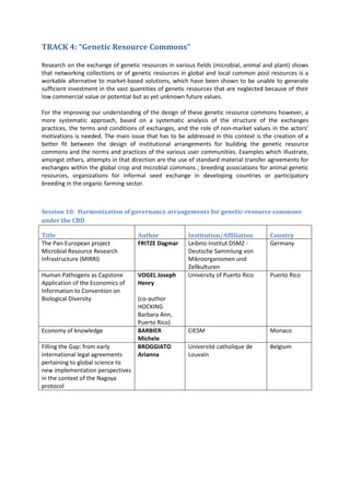 TRACK 4: “Genetic Resource Commons”

Research on the exchange of genetic resources in various fields (microbial, animal and plant) shows
that networking collections or of genetic resources in global and local common pool resources is a
workable alternative to market-based solutions, which have been shown to be unable to generate
sufficient investment in the vast quantities of genetic resources that are neglected because of their
low commercial value or potential but as yet unknown future values.

For the improving our understanding of the design of these genetic resource commons however, a
more systematic approach, based on a systematic analysis of the structure of the exchanges
practices, the terms and conditions of exchanges, and the role of non-market values in the actors’
motivations is needed. The main issue that has to be addressed in this context is the creation of a
better fit between the design of institutional arrangements for building the genetic resource
commons and the norms and practices of the various user communities. Examples which illustrate,
amongst others, attempts in that direction are the use of standard material transfer agreements for
exchanges within the global crop and microbial commons ; breeding associations for animal genetic
resources, organizations for informal seed exchange in developing countries or participatory
breeding in the organic farming sector.



Session 10: Harmonization of governance arrangements for genetic-resource commons
under the CBD

Title                               Author             Institution/Affiliation        Country
The Pan-European project            FRITZE Dagmar      Leibniz-Institut DSMZ -        Germany
Microbial Resource Research                            Deutsche Sammlung von
Infrastructure (MIRRI)                                 Mikroorganismen und
                                                       Zellkulturen
Human Pathogens as Capstone         VOGEL Joseph       University of Puerto Rico      Puerto Rico
Application of the Economics of     Henry
Information to Convention on
Biological Diversity                (co-author
                                    HOCKING
                                    Barbara Ann,
                                    Puerto Rico)
Economy of knowledge                BARBIER            CIESM                          Monaco
                                    Michele
Filling the Gap: from early         BROGGIATO          Université catholique de       Belgium
international legal agreements      Arianna            Louvain
pertaining to global science to
new implementation perspectives
in the context of the Nagoya
protocol
 