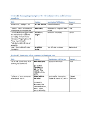 Session 16: Redesigning copyright law for cultural expressions and traditional
knowledge

Title                               Author        Institution/Affiliation            Country
Modernizing Copyright Law           BITTON Miriam Bar-Ilan University                Israel

Toward a Theory of Polycentric      PRIEST Eric       University of Oregon School    USA
Governance in Copyright Law                           of Law
Towards A Pluralist Approach for    TESHAGER          Dalhousie University           Canada
the Protection of Traditional       Dagne
Knowledge in International
Intellectual Property Law and
Policy: Imperatives for
Protection and the Choice of
Modalities
Legal Effect on Classification      KHADEMI           World Trade Innstitute         Switzerland
Knowledge                           Hojjat


Session 17: Governing urban commons in the digital area

Title                              Author               Institution/Affiliation       Country
Urban-net: A case study of an      MUGAR Gabriel        Syracuse University           USA
evolving new commons
                                   (Co-authors
                                   VENKATESH
                                   Murali, USA,
                                   HESS Charlotte,
                                   USA)
Challenge of new commons –         POKLEMBOVA           Institute for Forecasting,    Slovak
urban public spaces                Veronika             Slovak Academy of Sciences    Republic

                                   (co-authors
                                   KLUVANKOVA-
                                   ORAVSKA Tatiana,
                                   FINKA Maros,
                                   Slovak Republic)
 
